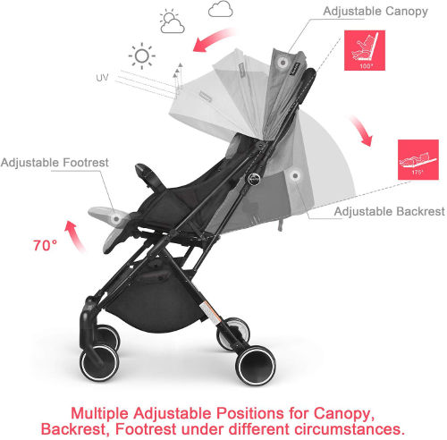 Besrey Stroller positions